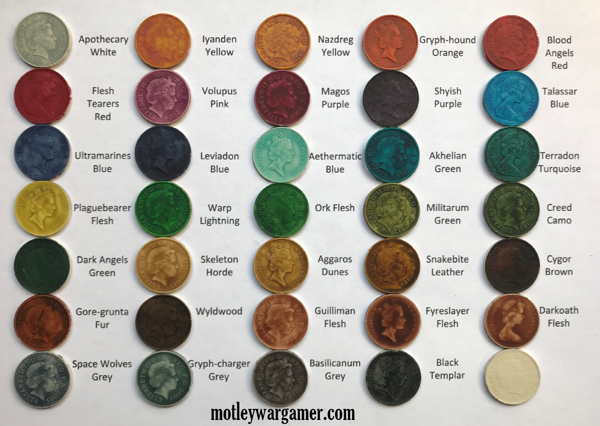 Warhammer Contract Paints guide